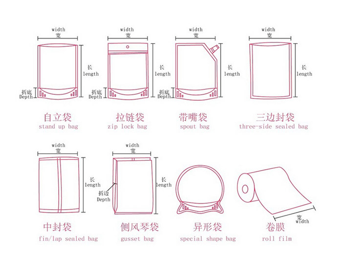 長沙食品包裝袋價格,長沙檳榔茶葉包裝,長沙手提袋價格